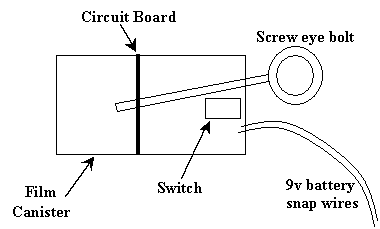 Cutaway of film canister