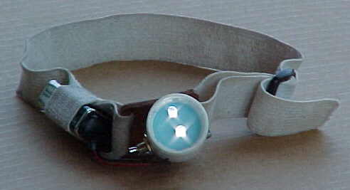 1/2 LED headlamp