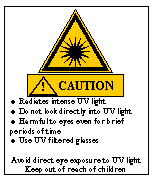 UV Caution