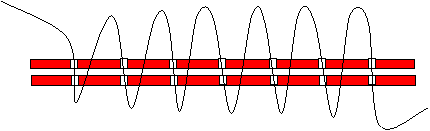 Loop Stitch