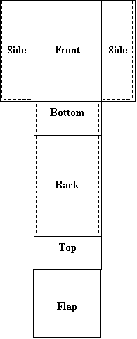 Pouch Template