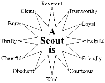 Scout Law
